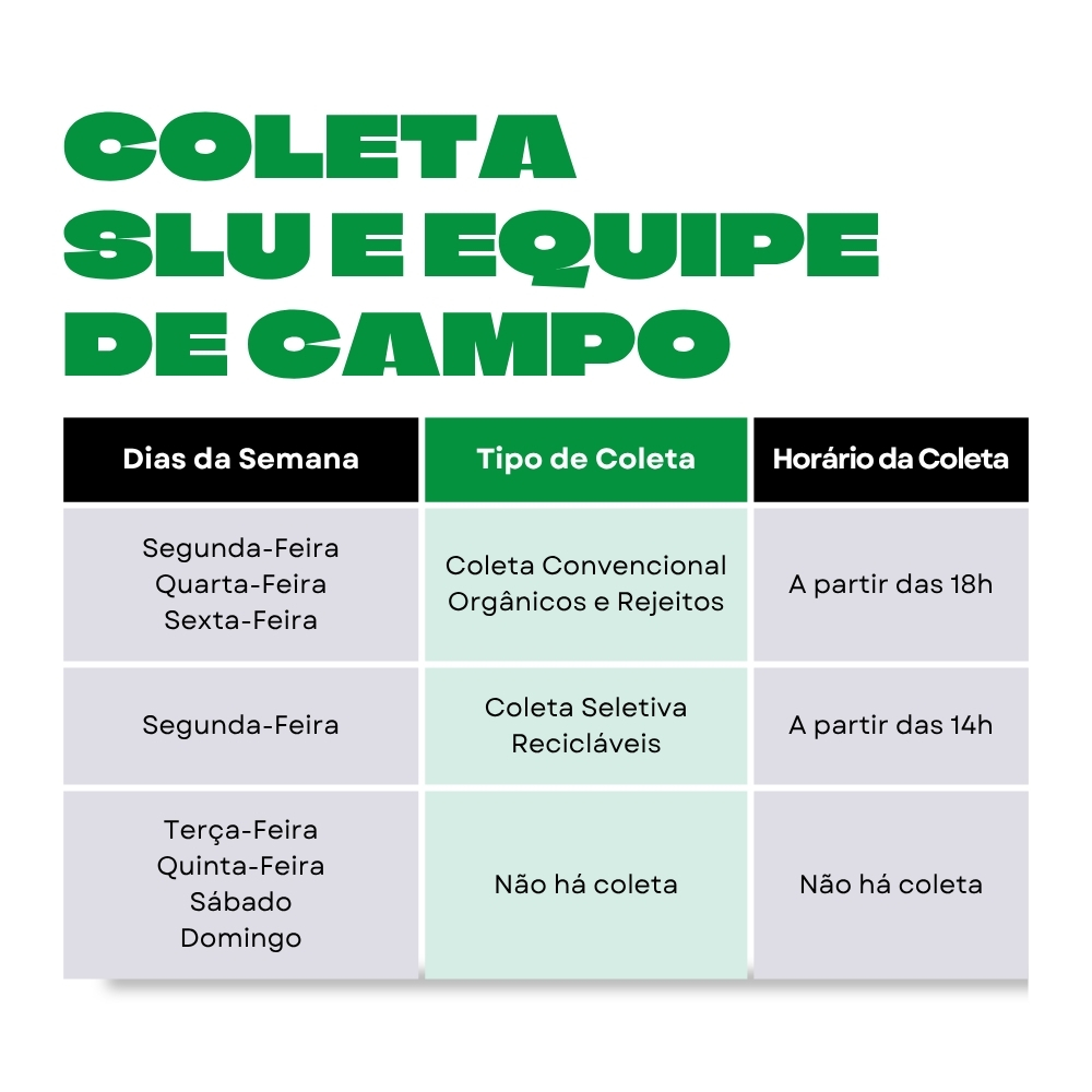 Coleta de Lixo